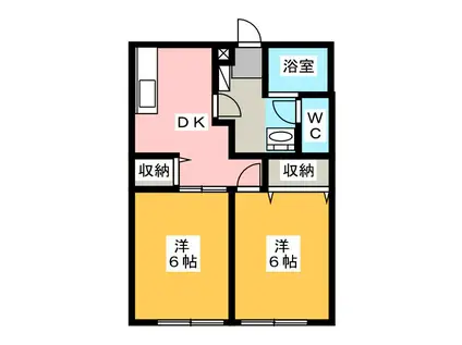 レジデンス草薙A(2DK/2階)の間取り写真