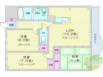 二日町島田ビル(3LDK/6階)の間取り写真