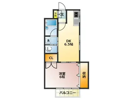 セブンハウス(1DK/1階)の間取り写真