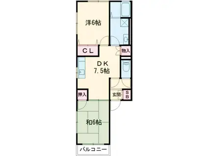 ハイツ・グローブ(2DK/2階)の間取り写真