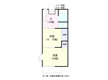 ファミール城南(2K/2階)の間取り写真