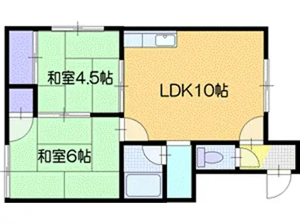 アベニューI(2LDK/1階)の間取り写真