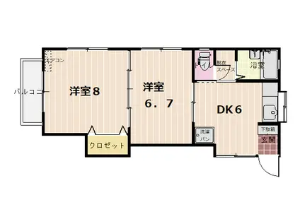 第三コーポ大野(2DK/1階)の間取り写真
