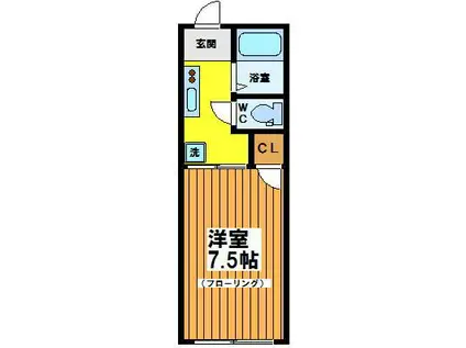 サザンハイム上原(1K/1階)の間取り写真