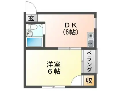 スタンドアップ道明寺(1DK/2階)の間取り写真
