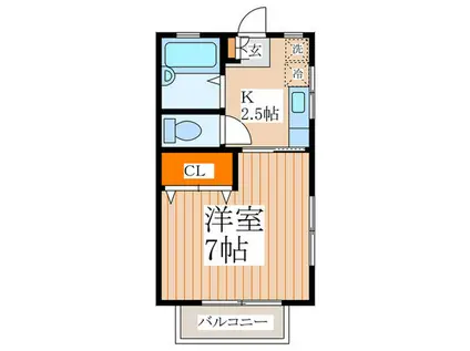 アベニューメゾン(1K/2階)の間取り写真