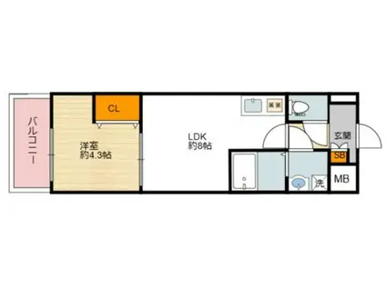 JINO花園町(1LDK/7階)の間取り写真