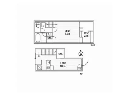 FLUFFY自由が丘(1LDK/1階)の間取り写真