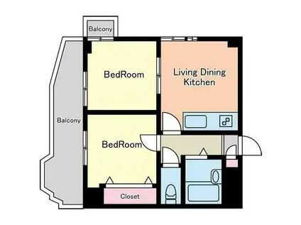 テラスセザール大森(2LDK/2階)の間取り写真