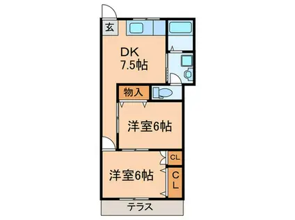 ハイムサンローゼ(2DK/1階)の間取り写真