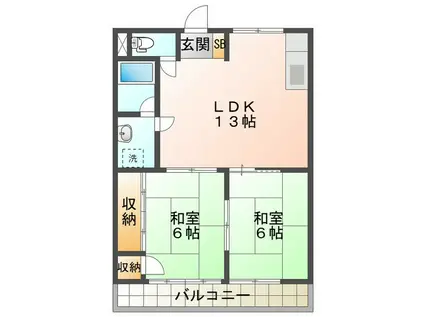 コーポ小池(2LDK/2階)の間取り写真