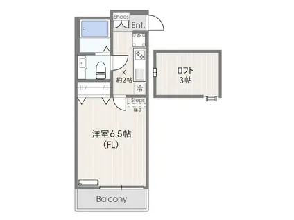 ベルフルール(1K/2階)の間取り写真