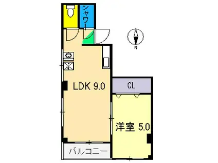 ASTARTE HARIMAYA III(1LDK/3階)の間取り写真