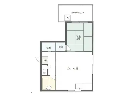 目黒メゾンペトラ(1LDK/4階)の間取り写真