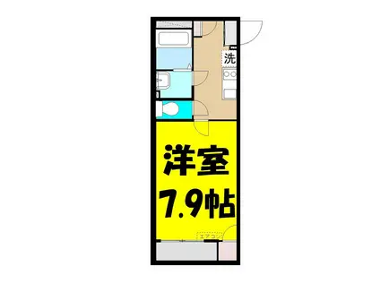 シェノン(1K/1階)の間取り写真