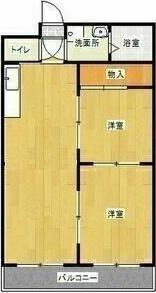 サンライフ今渡(2LDK/3階)の間取り写真
