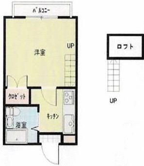 アリス上柴18号館(1K/2階)の間取り写真