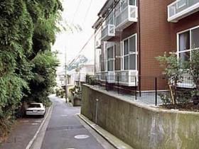 ブルーライン 上永谷駅 徒歩14分 2階建 築23年