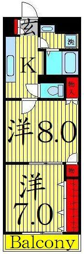 アローハイツ(2K/2階)の間取り写真