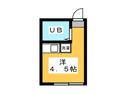 シエスタ下井草(ワンルーム/1階)の間取り写真