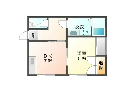 ルッシュハイム(1DK/2階)の間取り写真