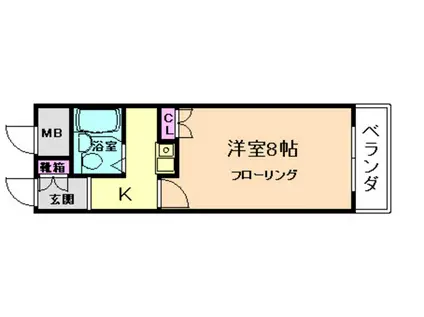 ユニハイツII(1K/2階)の間取り写真