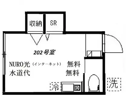 タクト成増三番館(ワンルーム/2階)の間取り写真