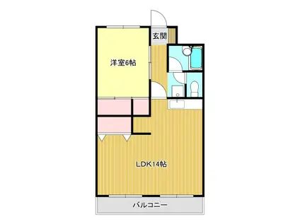 キャトルセゾン(1LDK/8階)の間取り写真