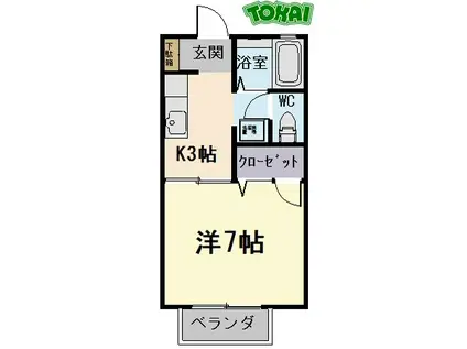 ヴィラクレソン(1K/2階)の間取り写真