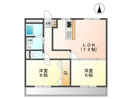 グリーンハイツ2(2LDK/1階)の間取り写真