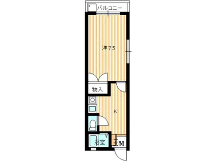 ハイツパーミル(1K/2階)の間取り写真