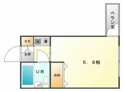 アパートメントSUITA(1K/2階)の間取り写真