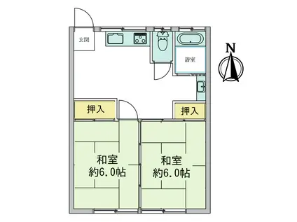 石田アパート(2DK/2階)の間取り写真
