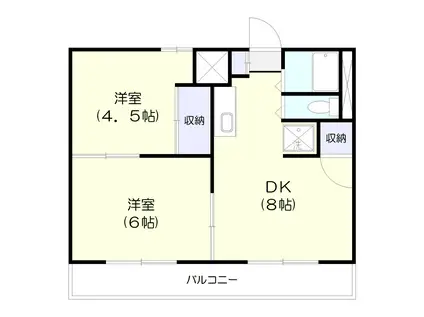 ミユキハイツ市毛(2DK/1階)の間取り写真