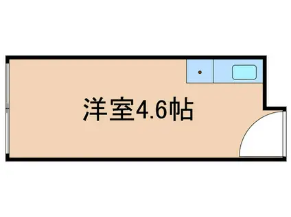 プランタンHORIKIRI(ワンルーム/1階)の間取り写真
