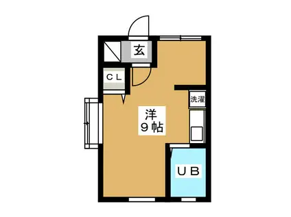 アーバンライフ等々力(ワンルーム/1階)の間取り写真