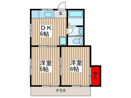 第2秋山コーポ(2DK/1階)の間取り写真