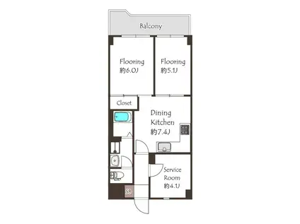 下目黒スカイマンション(2SDK/3階)の間取り写真