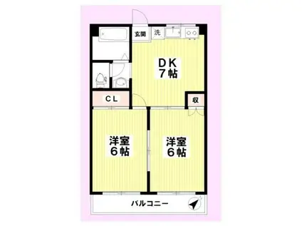 グリーンハイツ(2DK/1階)の間取り写真