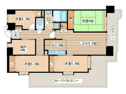 ダイトシティ愛宕(4SLDK/7階)の間取り写真