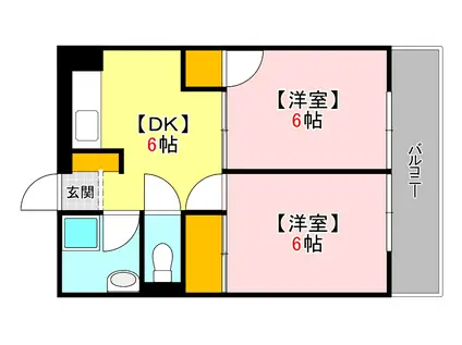 竹本ビル(2DK/6階)の間取り写真