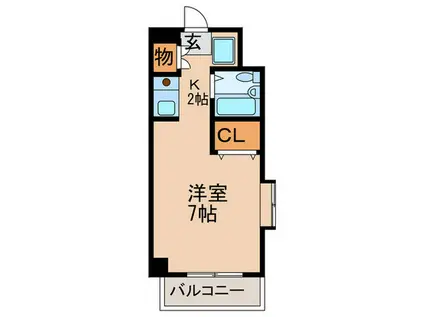 ハイツグリーンピア(1K/2階)の間取り写真