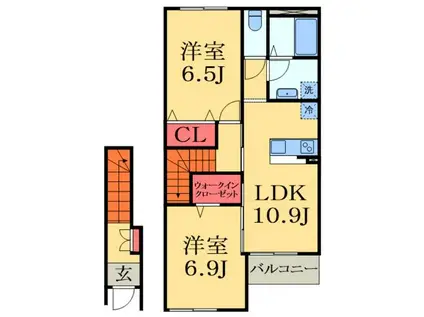 ZEUS茂原I(2LDK/2階)の間取り写真