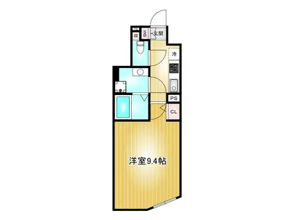 LUORE池下(1K/1階)の間取り写真