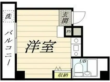 シャトリエヒロミ230(ワンルーム/3階)の間取り写真