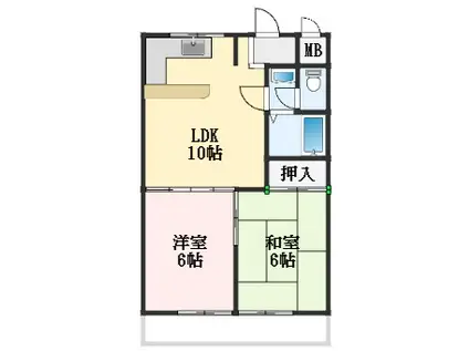 フジハイツ(2LDK/3階)の間取り写真