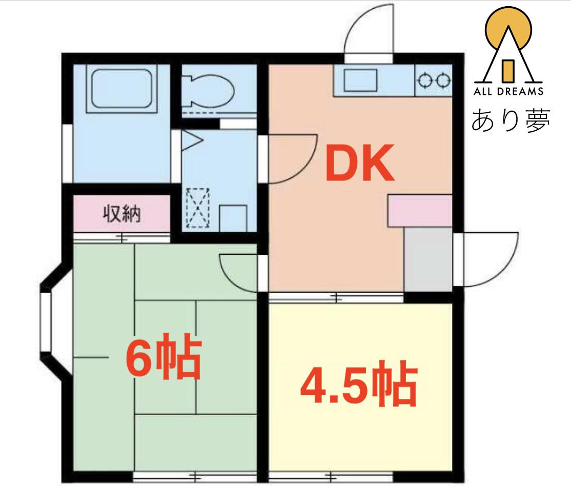 ラーク永田(2DK/1階)の間取り写真