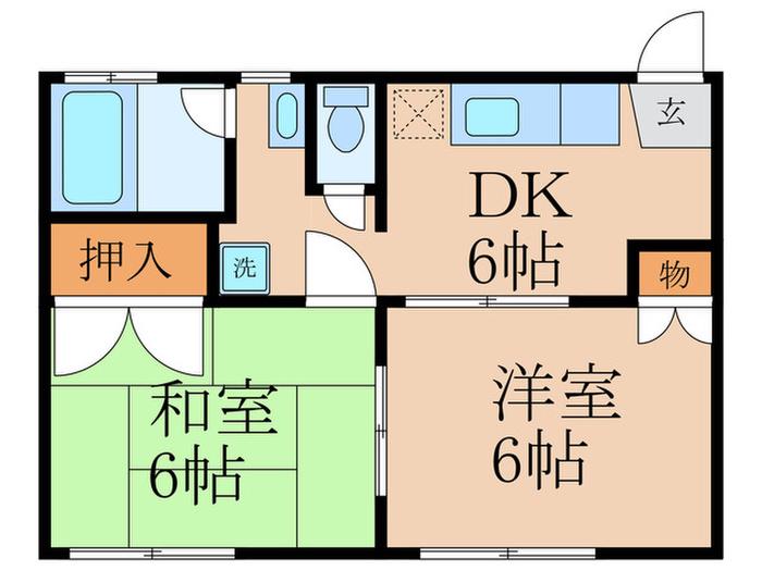 小林ハイツ(2DK/2階)の間取り写真