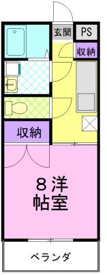 ミナミコーポ(1K/2階)の間取り写真