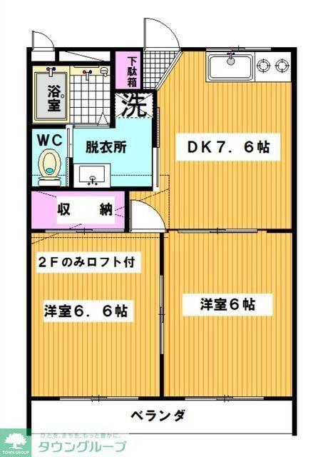エクレールMINUMA(2DK/2階)の間取り写真